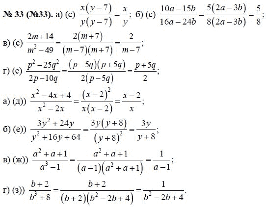 Ответ к задаче № 33 (33) - Ю.Н. Макарычев, гдз по алгебре 8 класс